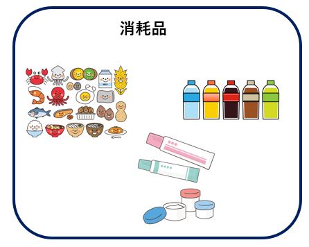 海外在住者の免税・消耗品