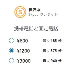 Skype（スカイプ）クレジットプラン