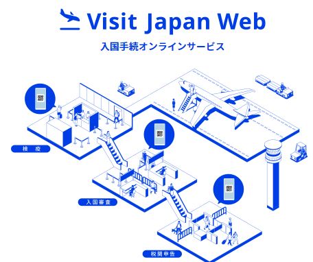 visit japan web
